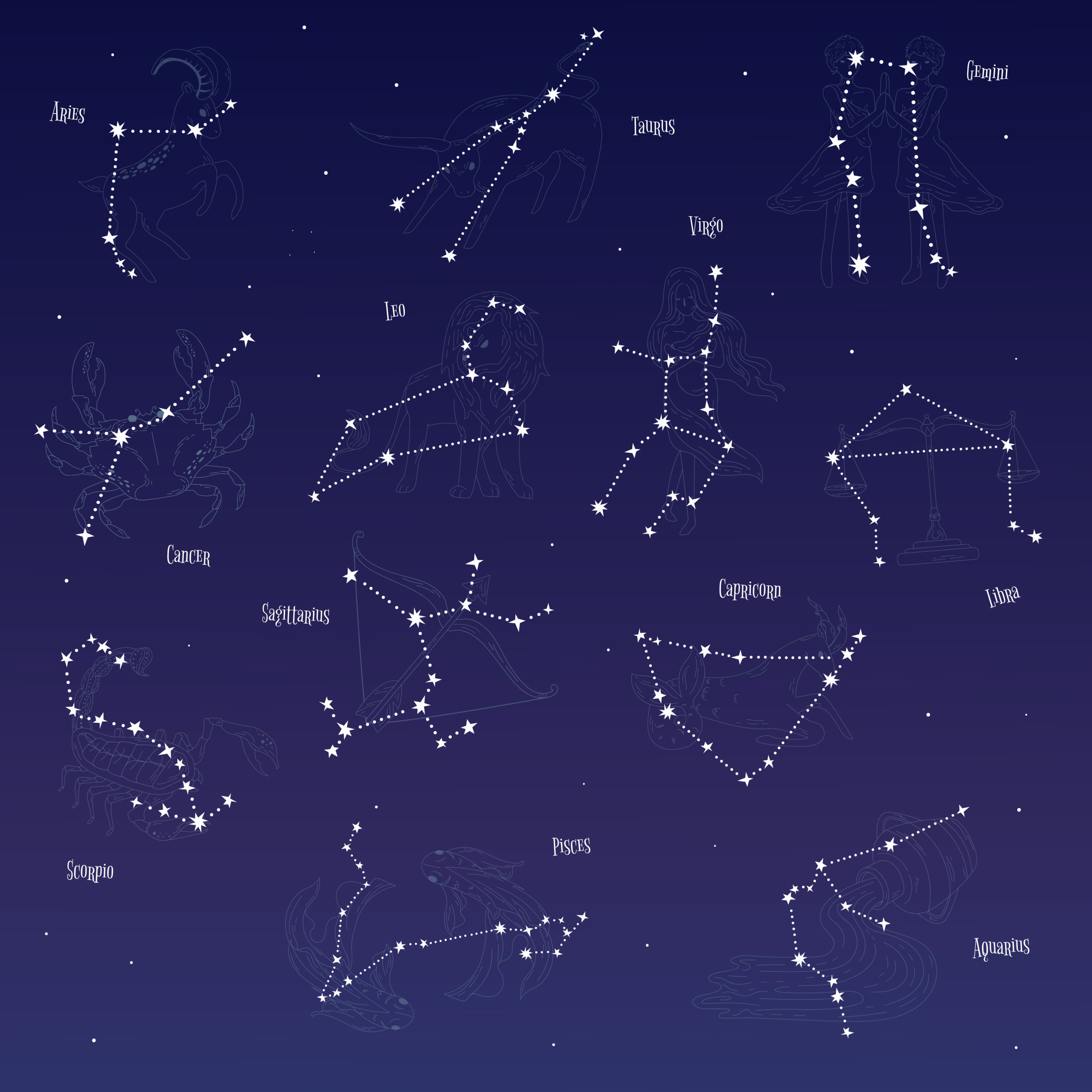 Stelle… di stagione: il cielo del solstizio d’estate