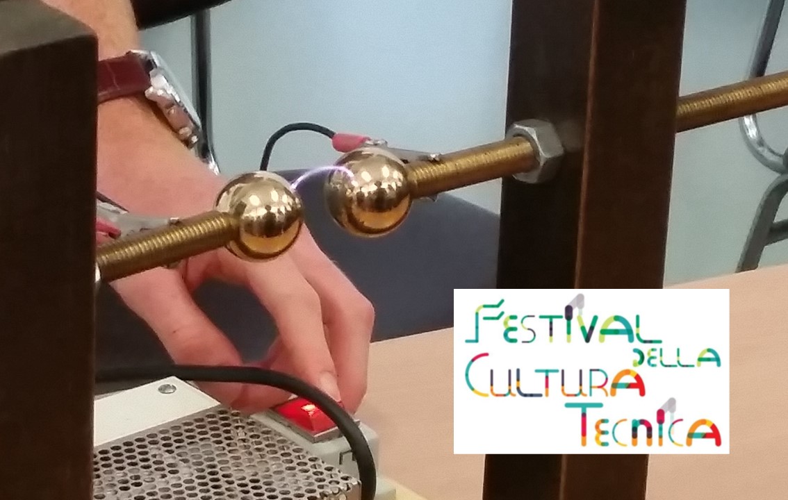 Mandare messaggi è semplice