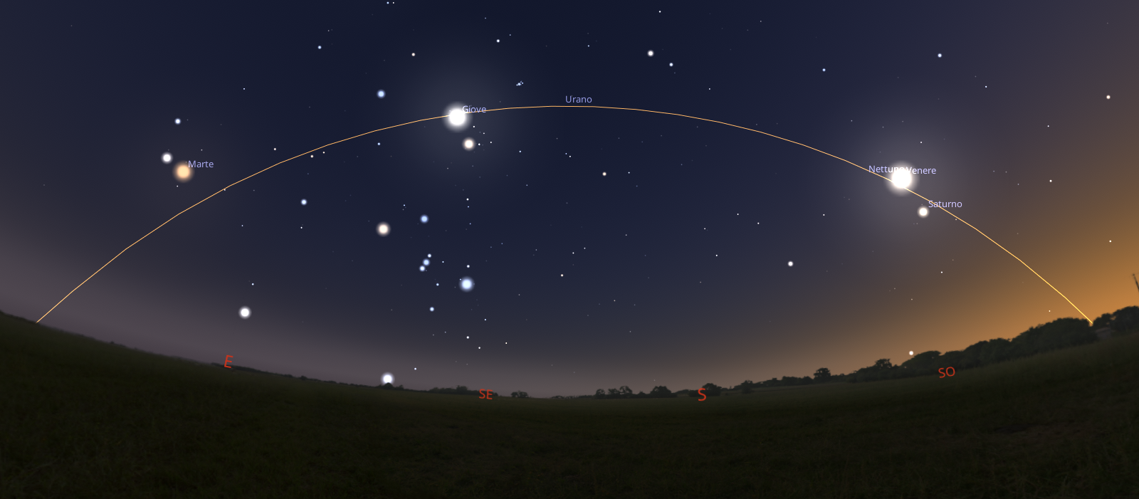 Allineamenti planetari e altre meraviglie del cielo di fine inverno