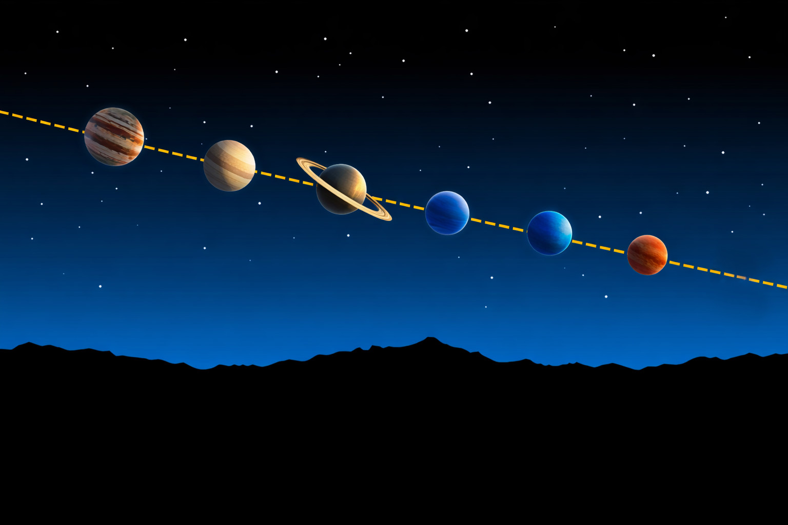 Sulla scia dei Pianeti: l’allineamento di sabato 28 febbraio