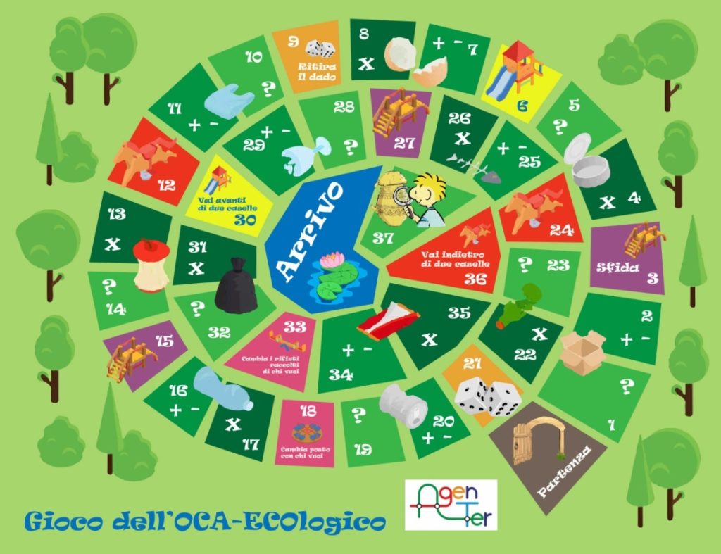 Gioco dell’OCA-ECOlogico… istruzioni per l’uso!